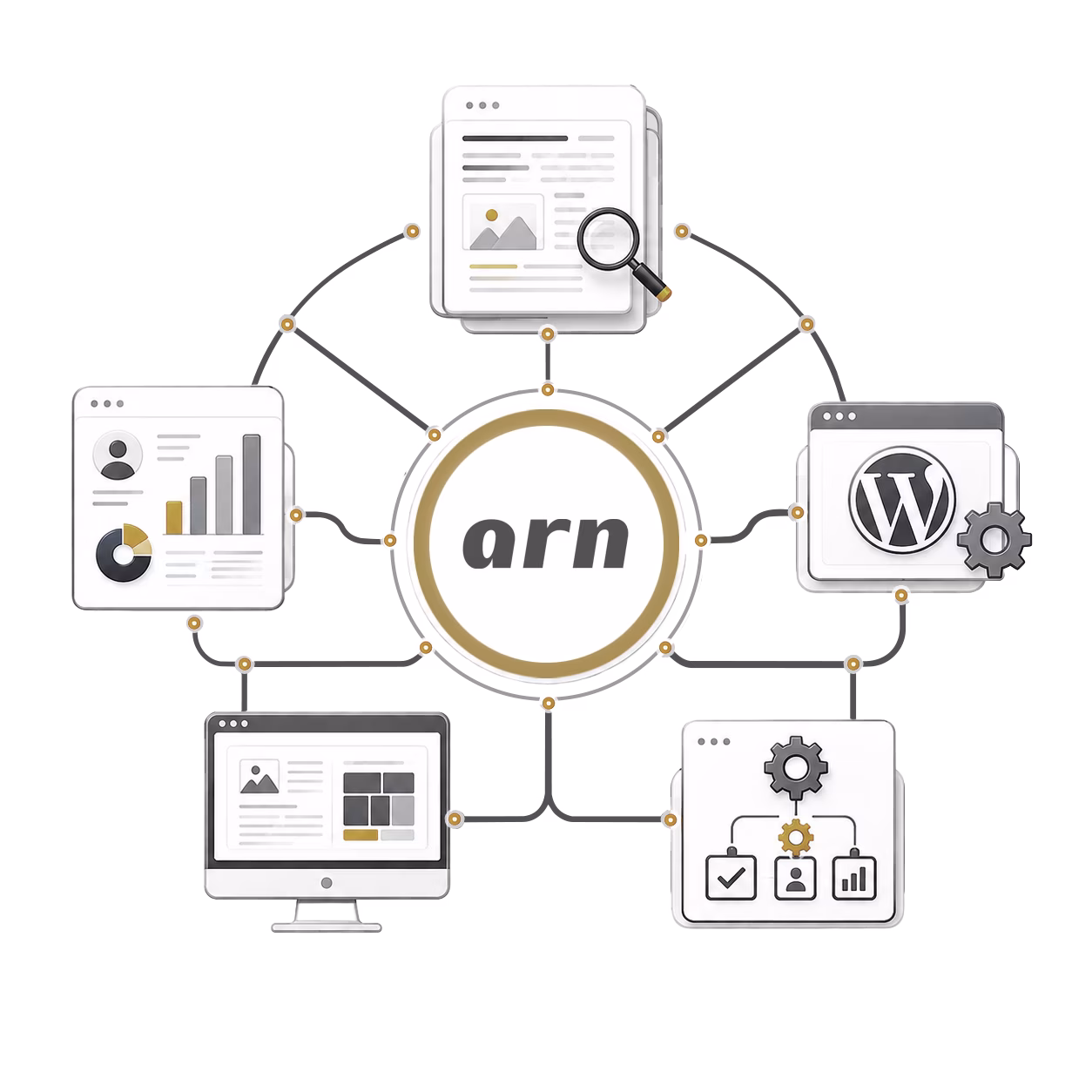 arnsmart-work-img
