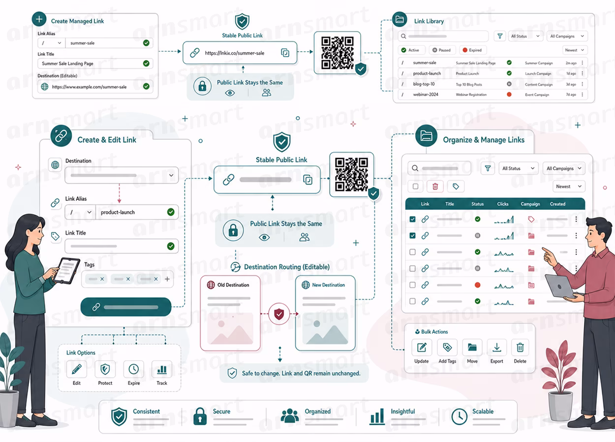linkix-01-link-management-foundations(1)